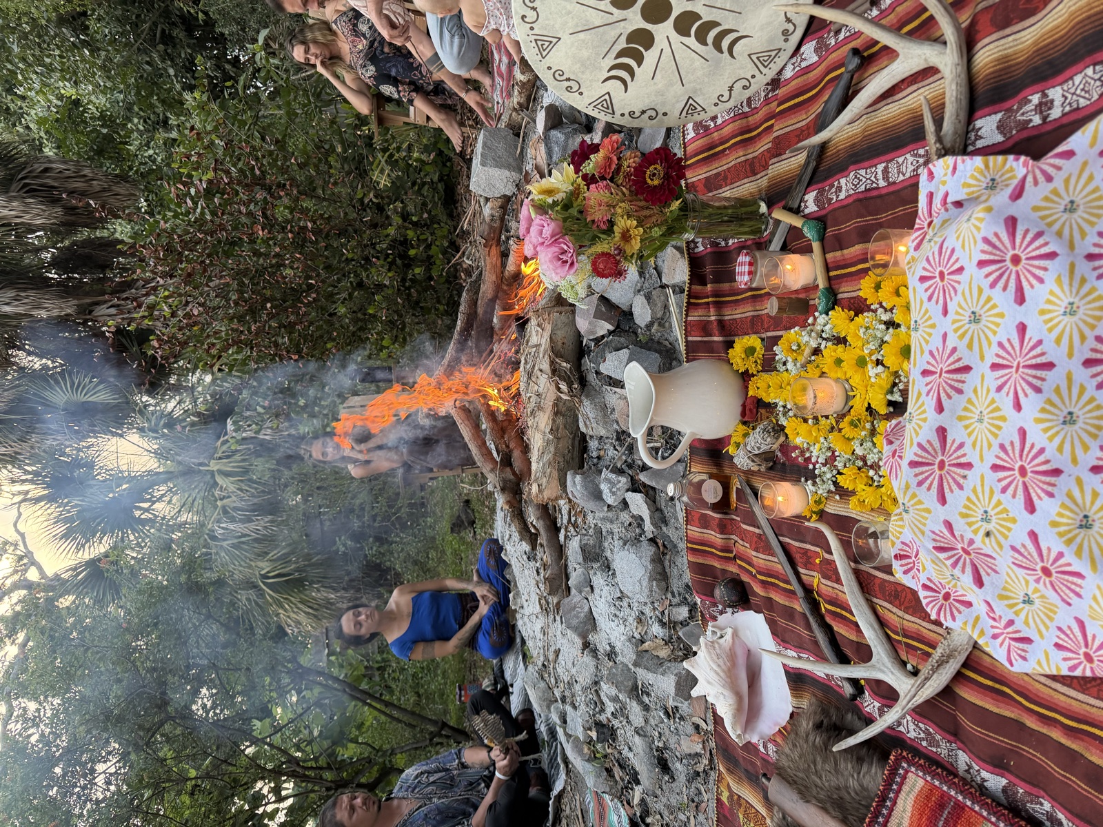 Ceremonial work in practice